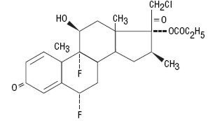 Halobetasol Propionate